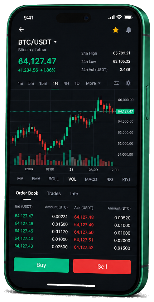 Platforma mobilă Fidelis — grafic live BTC/USDT, panou cu ordine și comenzi de cumpărare/vânzare